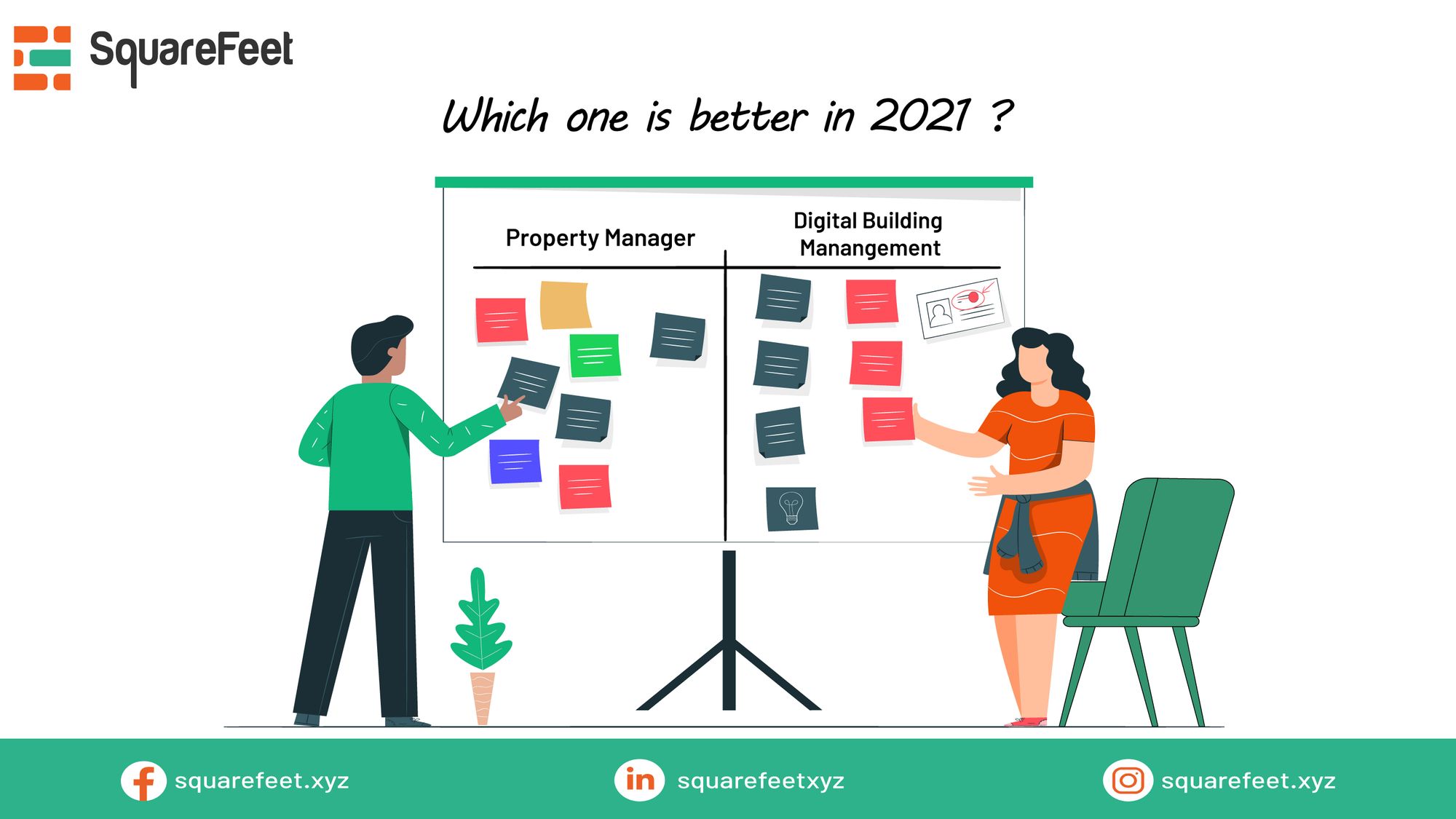 Which one is better in 2021- Property Manager vs Digital Building Management