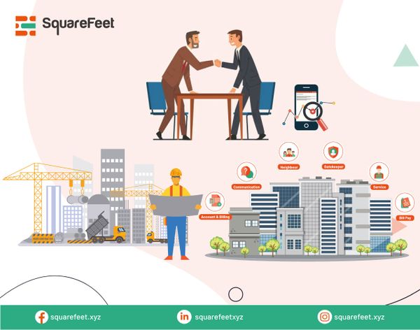 Where Real Estate Ends, SquareFeet Begins