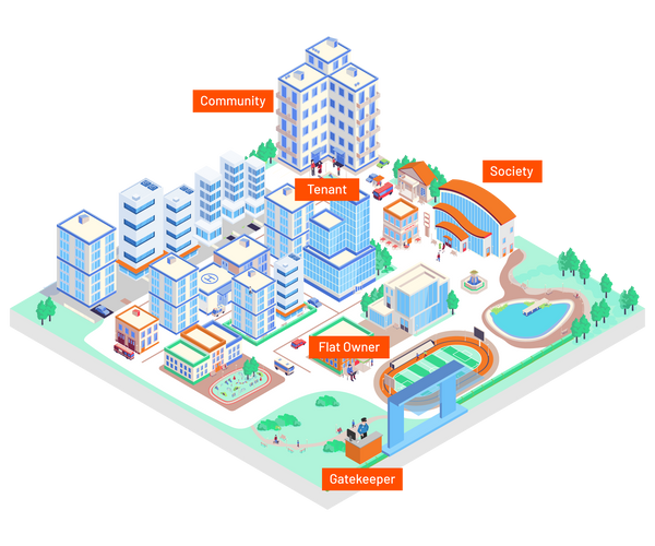 The Role of Technology in Property Management of Bangladesh